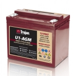 Trojan U1-AGM